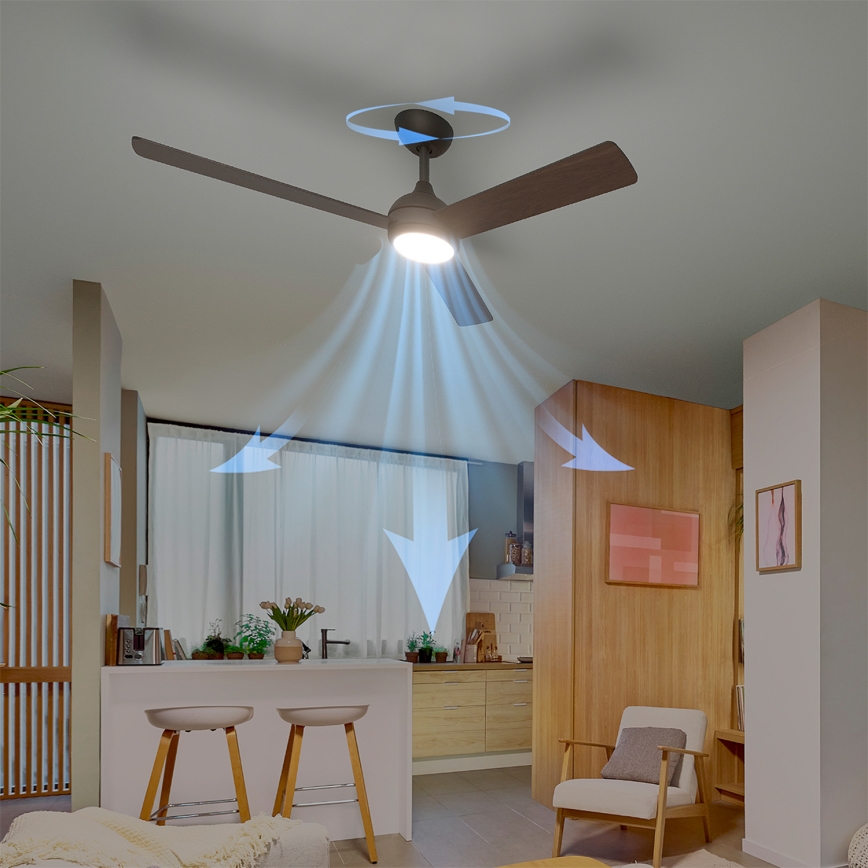 Philips - LED-himmennettävä kattotuuletin CIVX LED/24W/230V + kaukosäädin