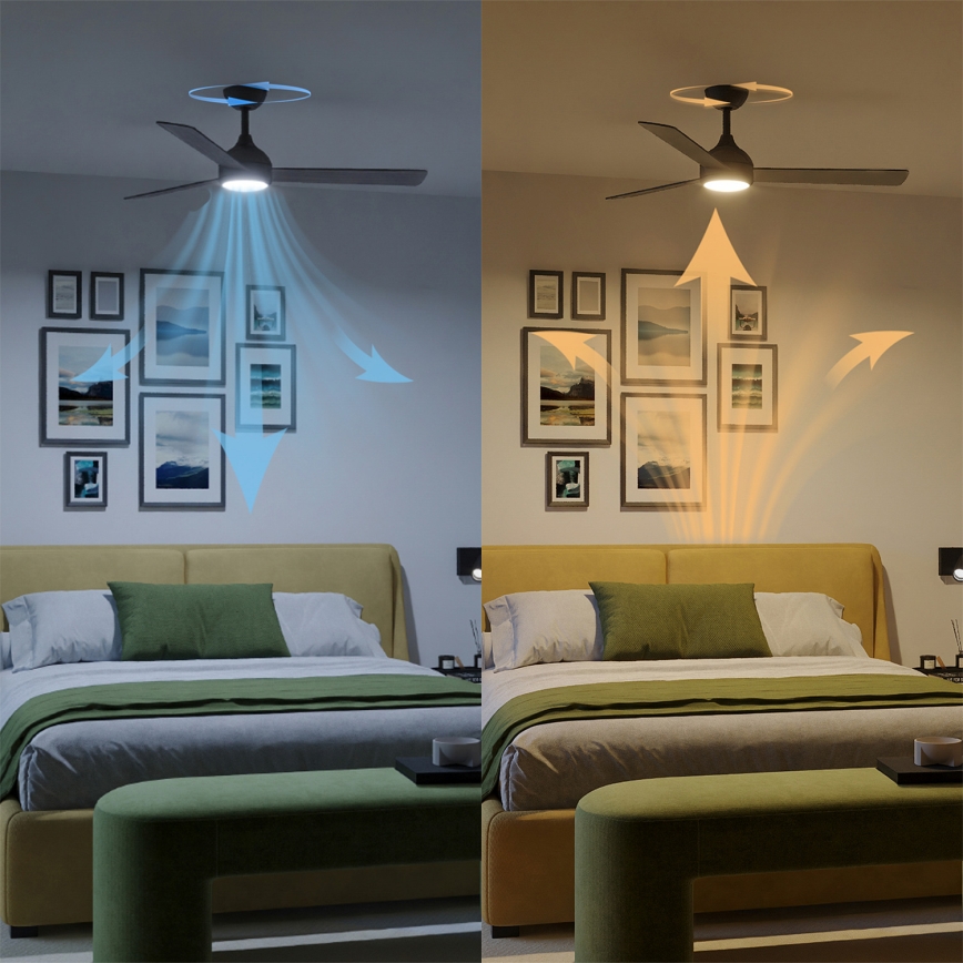 Philips - LED-himmennettävä kattotuuletin CIVX LED/24W/230V + kaukosäädin