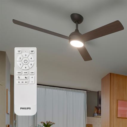 Philips - LED-himmennettävä kattotuuletin CIVX LED/24W/230V + kaukosäädin