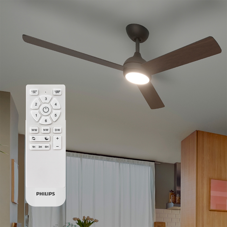 Philips - LED-himmennettävä kattotuuletin CIVX LED/24W/230V + kaukosäädin