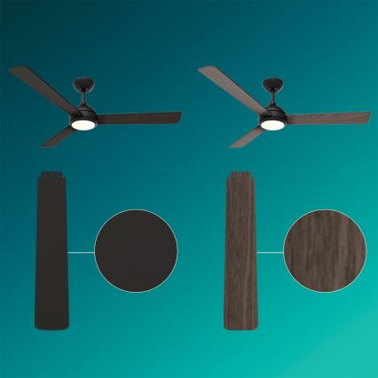 Philips - LED-himmennettävä kattotuuletin CIVX LED/24W/230V + kaukosäädin