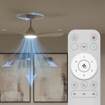 Philips - himmennettävä LED-kattotuuletin OLAS LED/24W/230V Ø 106 cm valkoinen + kaukosäädin