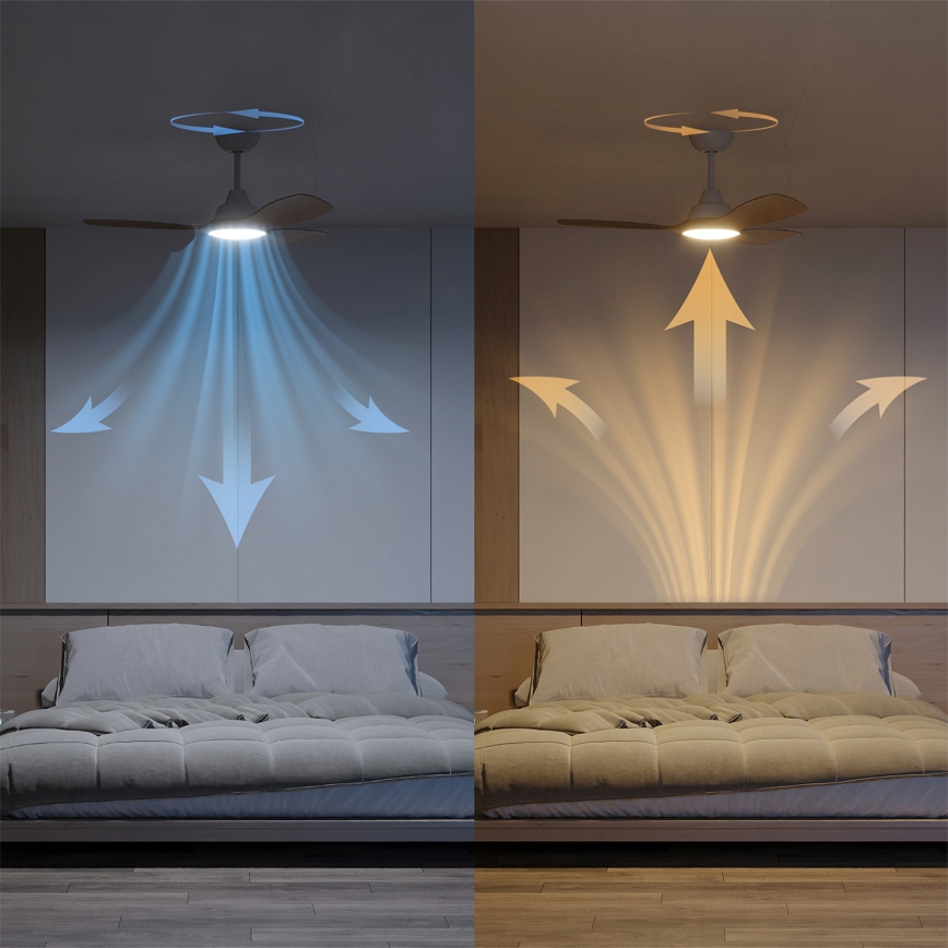 Philips - himmennettävä LED-kattotuuletin OLAS LED/24W/230V Ø 106 cm valkoinen/ruskea + kaukosäädin