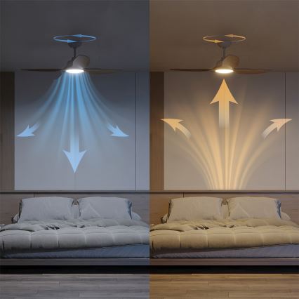 Philips - Himennettävä LED-kattotuuletin OLAS LED/24W/230V Ø 132 cm valkoinen/ruskea + kaukosäädin