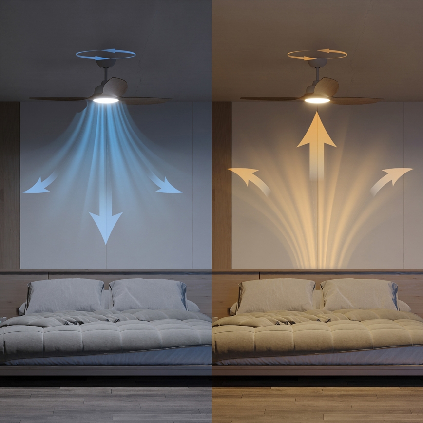 Philips - Himennettävä LED-kattotuuletin OLAS LED/24W/230V Ø 132 cm valkoinen/ruskea + kaukosäädin