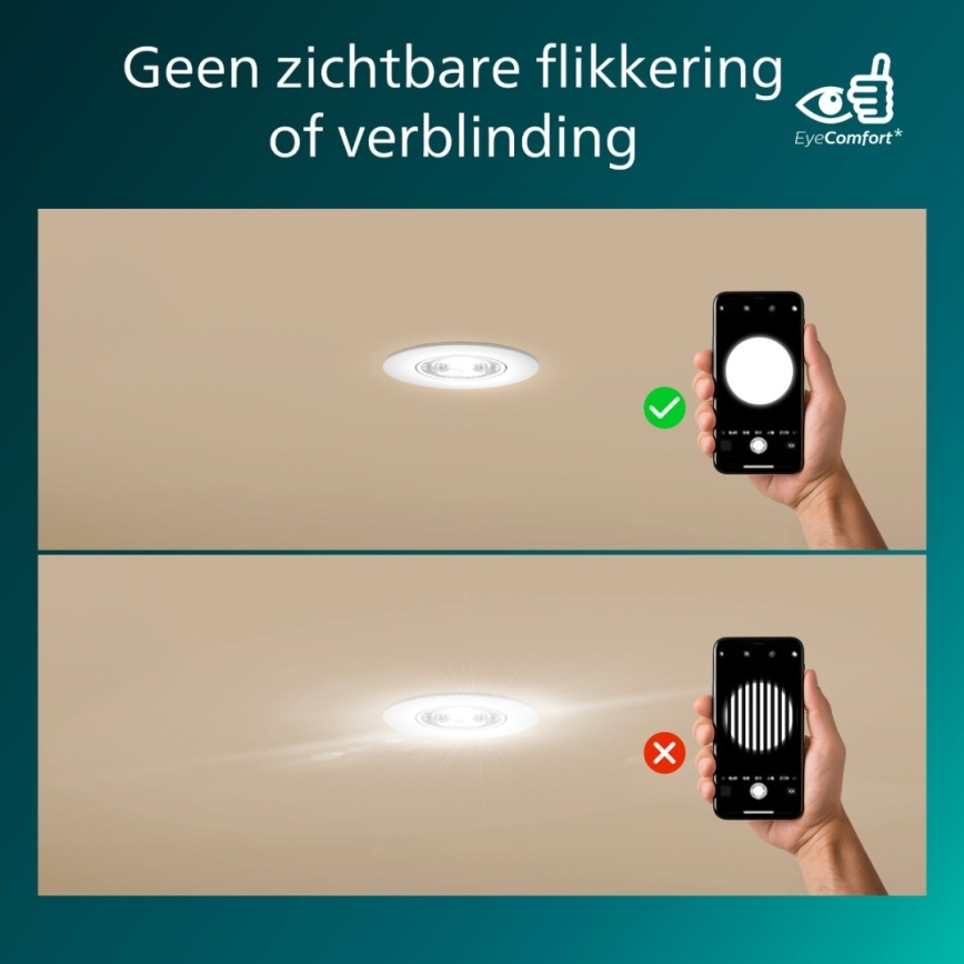 Philips - himmennettävä LED-uppovalaisin CILANTRO, 5 W, 230 V, 2700 K, valkoinen