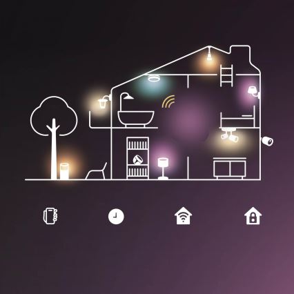 Philips - LED RGB Himennettävä ulkovalaisin Hue LUCCA 1xE27/8,1W/230V 25 cm 1000-20000K IP44