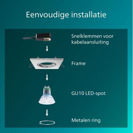 Philips - PERIDOT upotettavat alasvalot, 3 kpl, 1xGU10/7W/230V, valkoinen