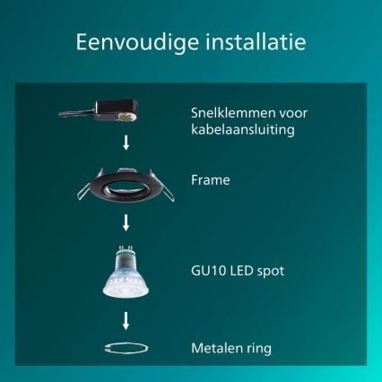 Philips - Uppoasennettava kattovalaisin PERIDOT 1xGU10/7W/230V musta