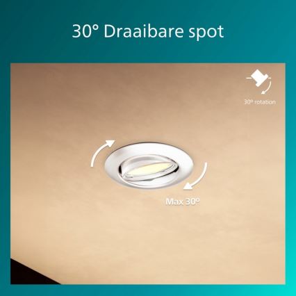 Philips - Uppovalaisin PERIDOT 1xGU10/7W/230V valkoinen