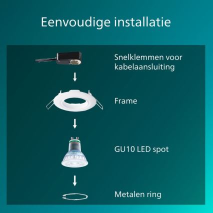 Philips - Uppovalaisin PERIDOT 1xGU10/7W/230V valkoinen