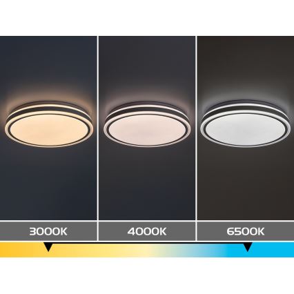 Rabalux - Himennettävä LED-kattovalaisin LED/23W/230V 3000-6500K halkaisija 38,5 cm valkoinen + kaukosäädin