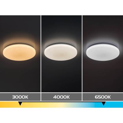 Rabalux - LED-himmennettävä kattovalaisin LED/34W/230V 3000-6500K halkaisija 38 cm + kaukosäädin