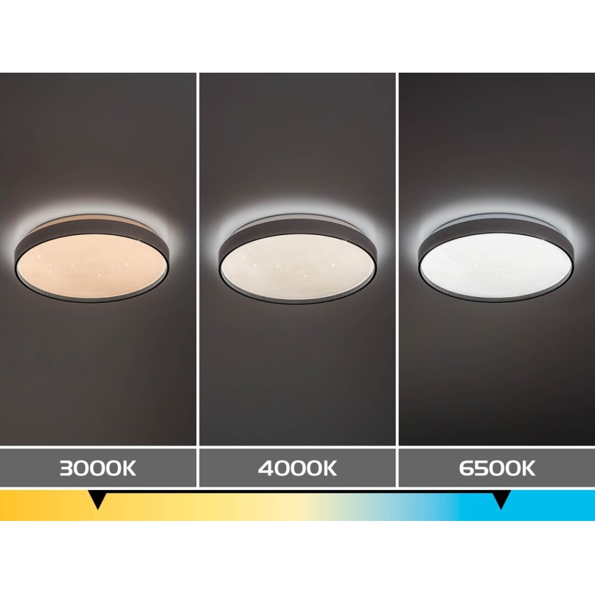 Rabalux - himmennettävä LED-kattovalaisin 80 W / 230 V, 3000–6500 K, halkaisija 77 cm + kaukosäädin