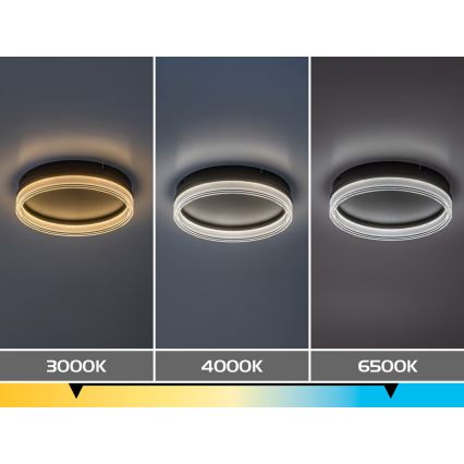 Rabalux - himmennettävä LED-kattovalaisin LED/18W/230V 3000-6500K halkaisija 33 cm + kaukosäädin