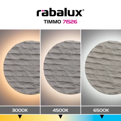 Rabalux - LED-seinävalaisin LED/12W/230V 3000/4500/6500K beige