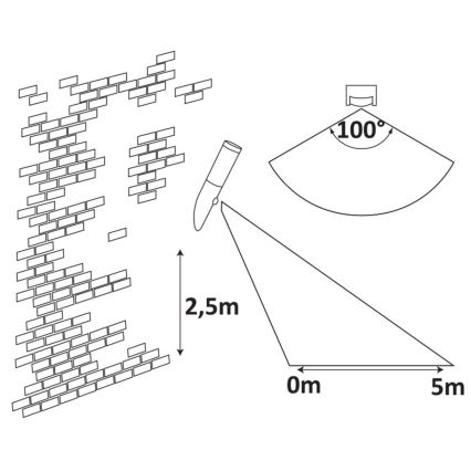 Rabalux - Ulkoseinävalaisin anturilla 1xE27/25W/230V IP44