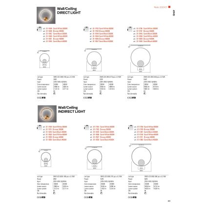 Redo 01-1701 - LED-seinävalaisin ORBIT LED/28W/230V