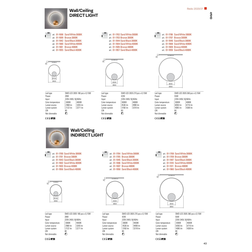Redo 01-1701 - LED-seinävalaisin ORBIT LED/28W/230V