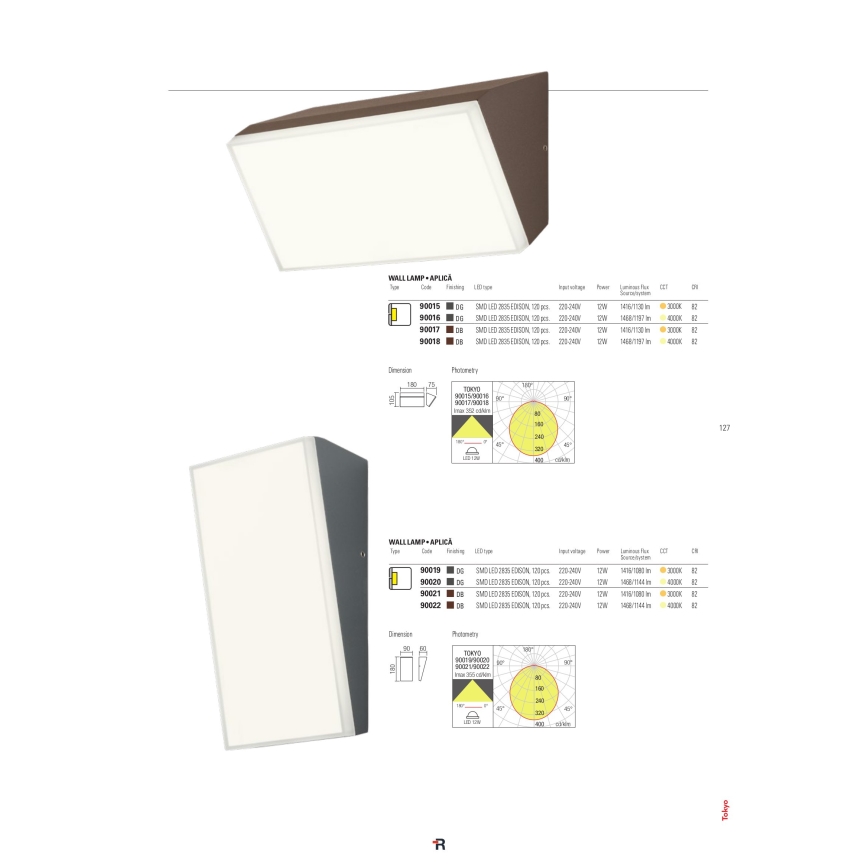 Redo 90019 - LED Ulkoseinävalaisin TOKYO LED/12W/230V 3000K IP54 harmaa