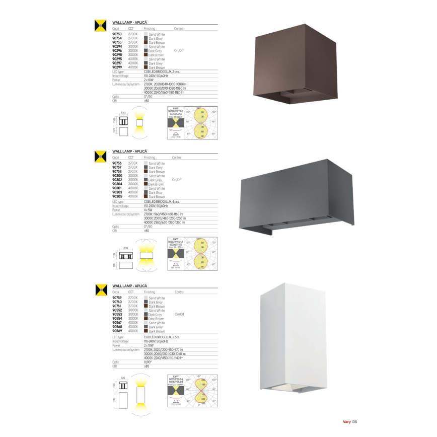 Redo 90298 - VARY LED-ulkoseinävalaisin 2xLED/10W/230V 3000K IP54 ruskea