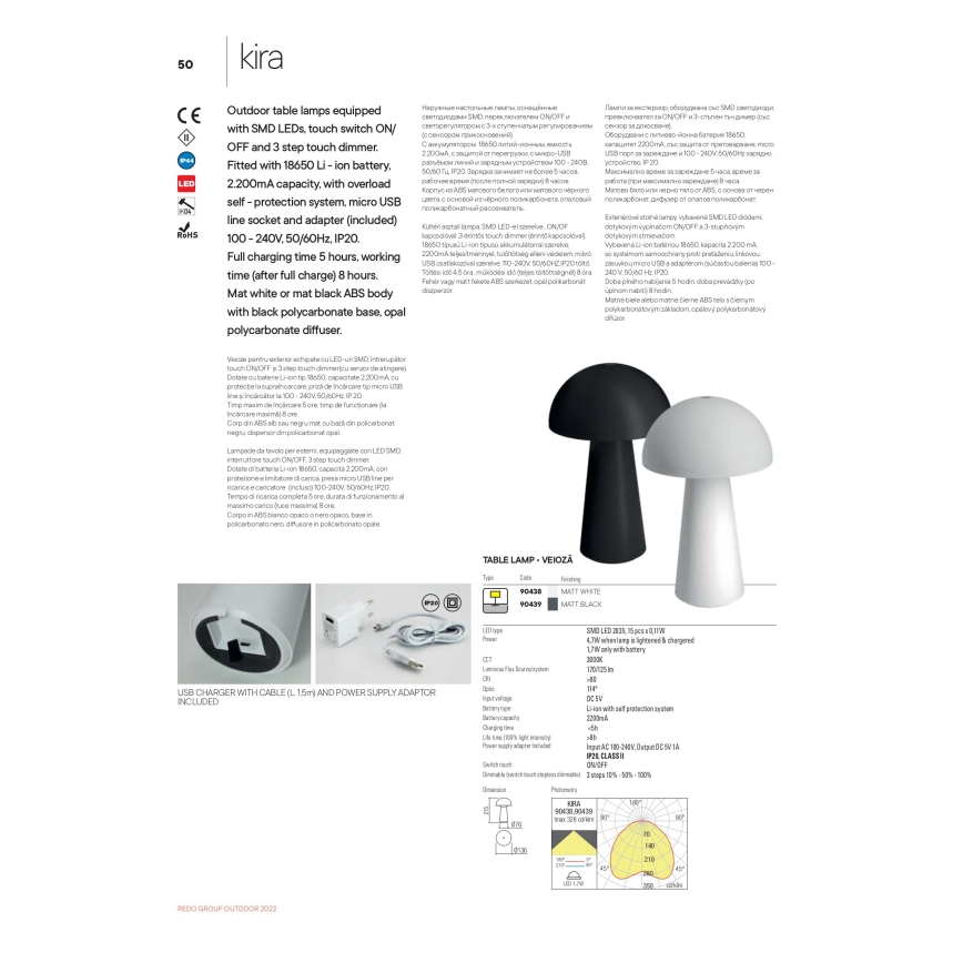 Redo 90439 - KIRA ulko-LED-lamppu, himmennettävä, kosketuskäyttöinen LED/4,7W/230V 2200 mAh IP44 musta