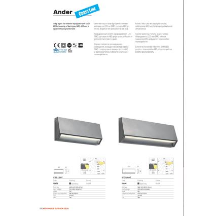 Redo 90679 - Ulko-opastusvalaisin ANDER LED/3W/230V 3000K IP65 antrasiitti