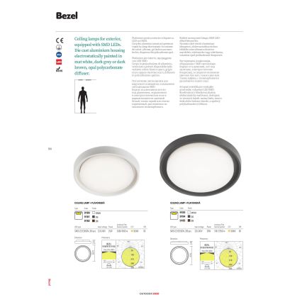 Redo 9184 - LED-ulkokattovalaisin BEZEL LED/30W/230V Ø 34 cm IP54 antrasiitti