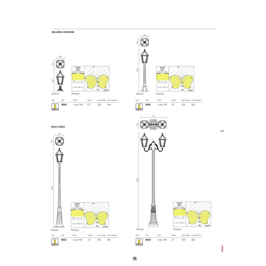 Redo 9662 - Ulkovalaisin ESSEN 1xE27/70W/230V 221,5 cm IP44 ruskea/patina