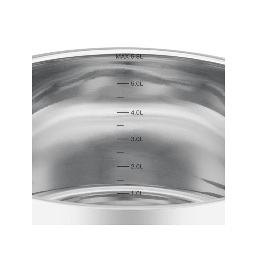 Resto - 6-osainen kattilasetti ANSER