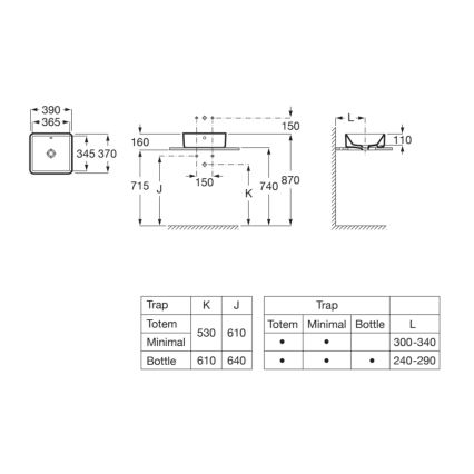 Roca A3270ML000 - Upotasoittainen pesuallas GAP 39x37 cm keramiikka/valkoinen