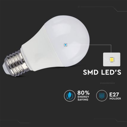 SETTI 2x Himmennettävä LED-polttimo A60 E27/9W/230V 6400K