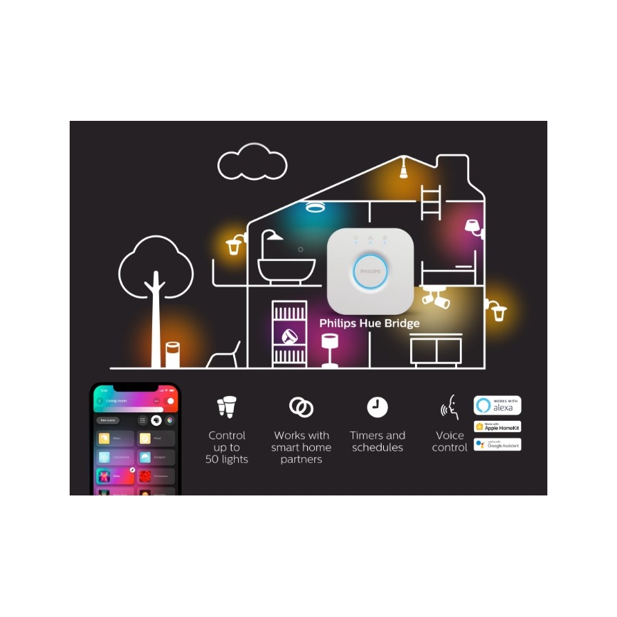 Setti 2x himmennettävää Philips Hue WHITE AMBIANCE GU10 LED-lamppua 4,2W/230V 2200-6500K + Hue Bridge