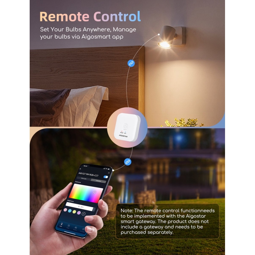 SETTI 2 kpl LED RGBW himmennettävät lamput MESH GU10/6,5W/230V 2700-6500K Wi-Fi - Aigostar