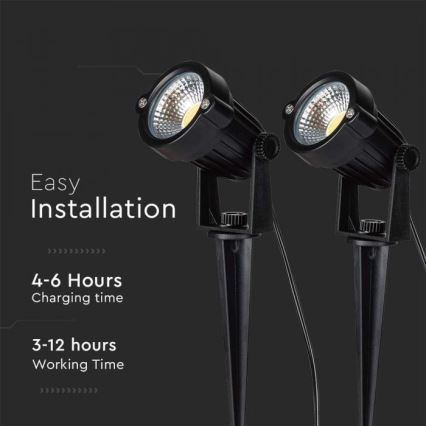 SETTI 2x LED ulkokäyttöön aurinkokennovalo 2xLED/1,2W/3,7V IP65 3000K 4000 mAh