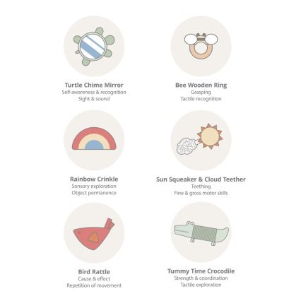 Skip Hop - Lasten leikkimatto GEOMETRIC WONDERS