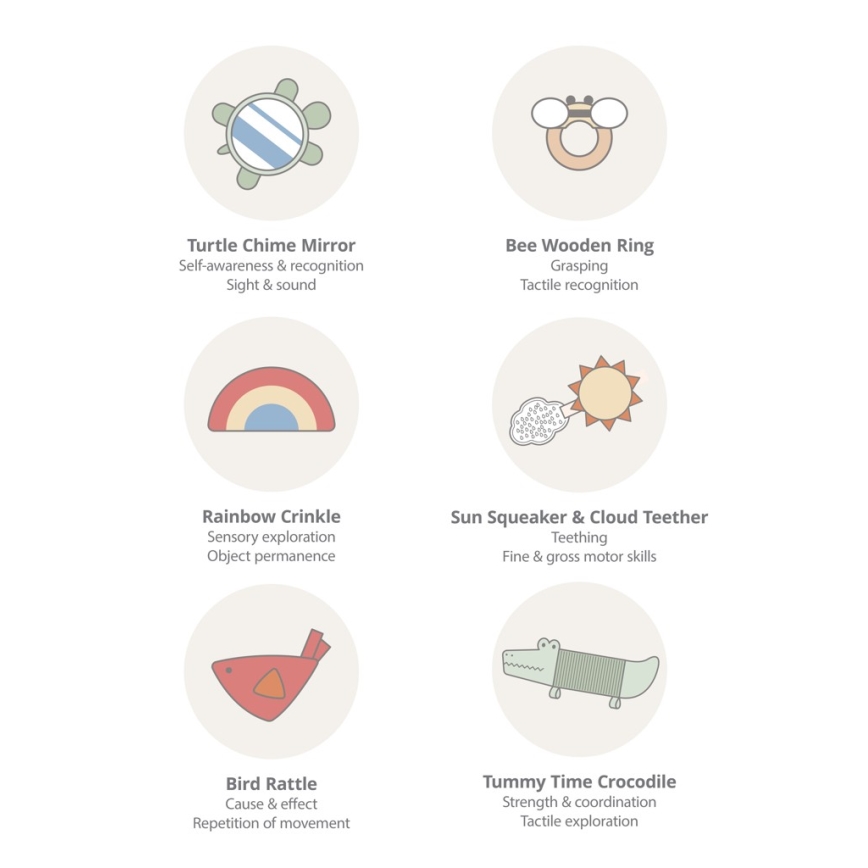 Skip Hop - Lasten leikkimatto GEOMETRIC WONDERS