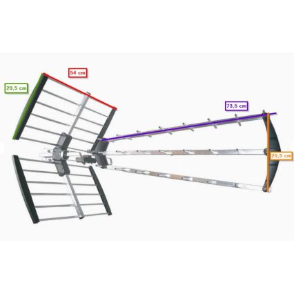 Ulkoantenni DVB-T/DVB-T2