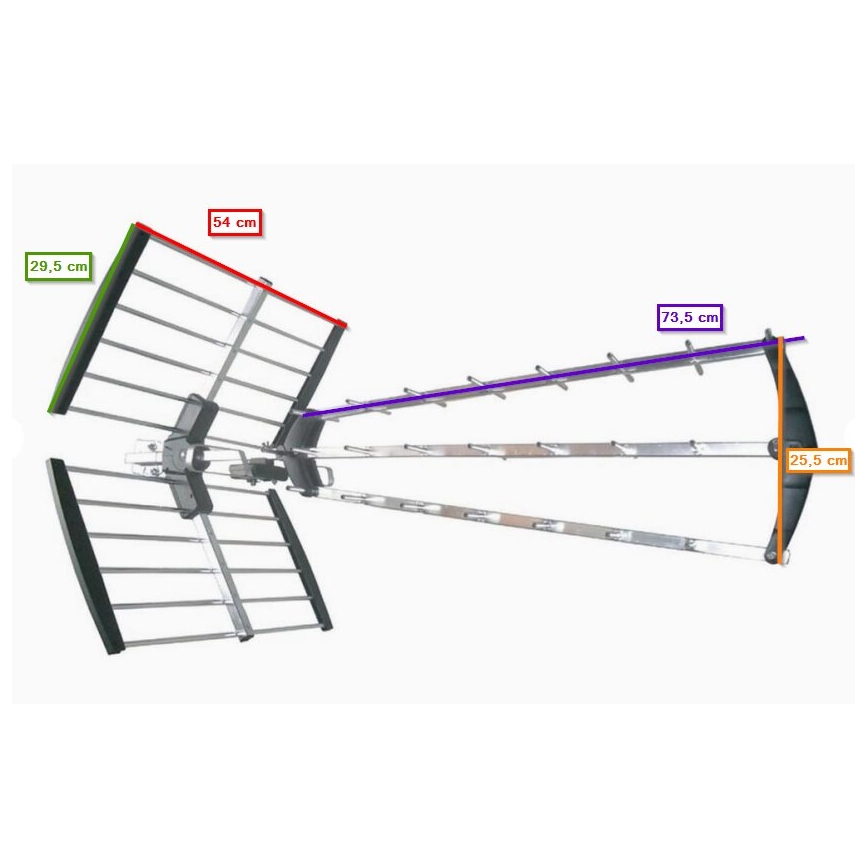 Ulkoantenni DVB-T/DVB-T2
