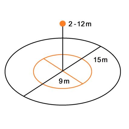Steinel 081812 - Multisensori True Presence V2 DALI2-IPD AP valkoinen