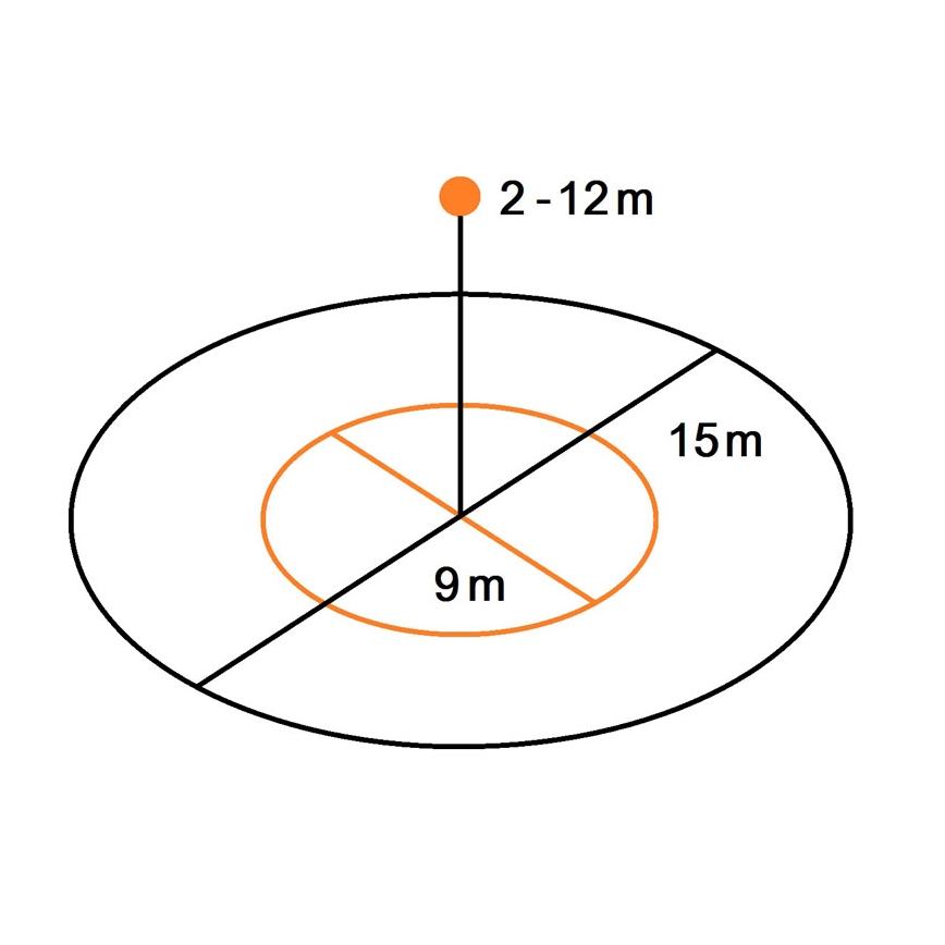 Steinel 081812 - Multisensori True Presence V2 DALI2-IPD AP valkoinen
