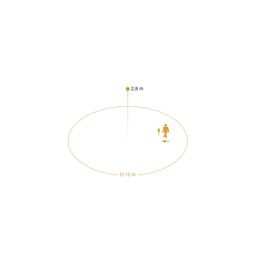 Steinel 082277 - Läsnäolotunnistin HF 360-2 DALI-2 APC musta