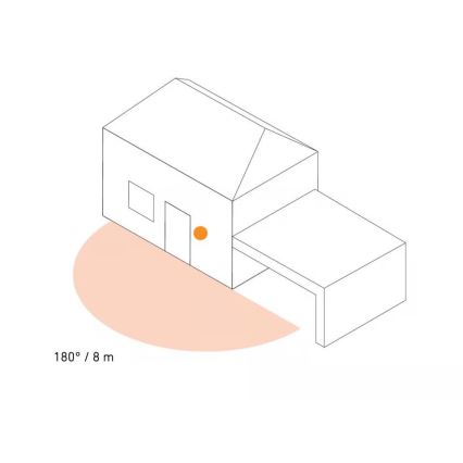 Steinel 087739 - LED ulkoseinävalaisin liiketunnistimella 2xGU10/14,5W/230V L 940SC IP44