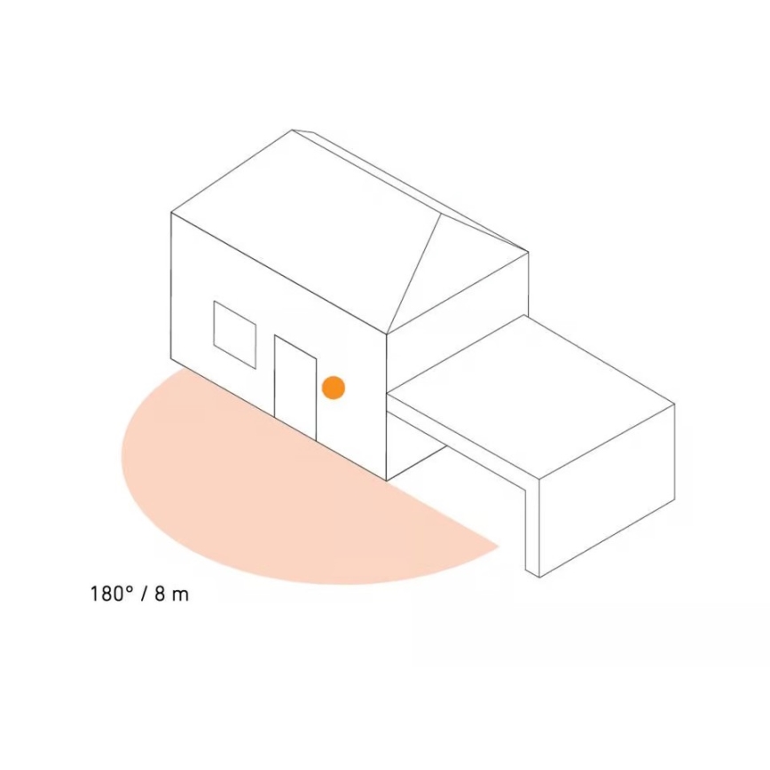 Steinel 087739 - LED ulkoseinävalaisin liiketunnistimella 2xGU10/14,5W/230V L 940SC IP44