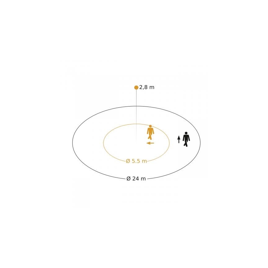 Steinel 088040 - Liiketunnistin läsnäolotunnistimella PD-24 ECO KNX 360° musta