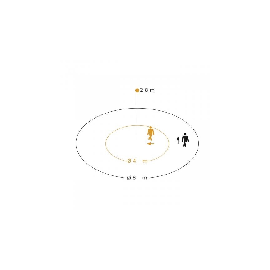 Steinel 088149 - Ulkoliikennanturi läsnäolotunnistimella PD-8 ECO DALI-2 360° IP54 musta