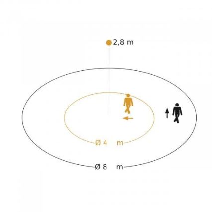 Steinel 088170 - Liiketunnistin upotettu läsnäolotunnistimella PD-8 ECO DALI-2 360° valkoinen