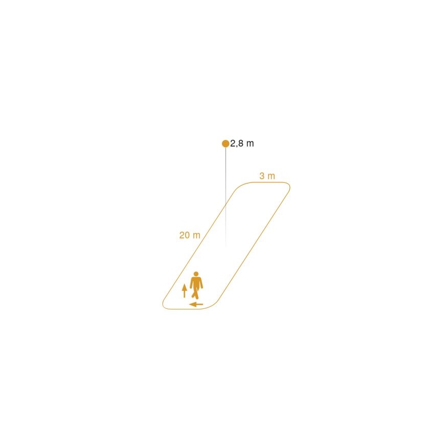 Steinel 590703 - Läsnäolotunnistin Dual HF COM1 valkoinen