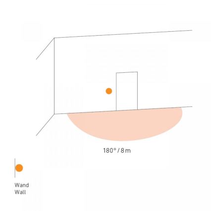 STEINEL 66048 - Infrapuna-anturi ulkotiloihin IR 180 AP 180° IP54 valkoinen