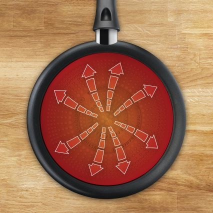 Tefal - INICIO paistinpannu 24 cm